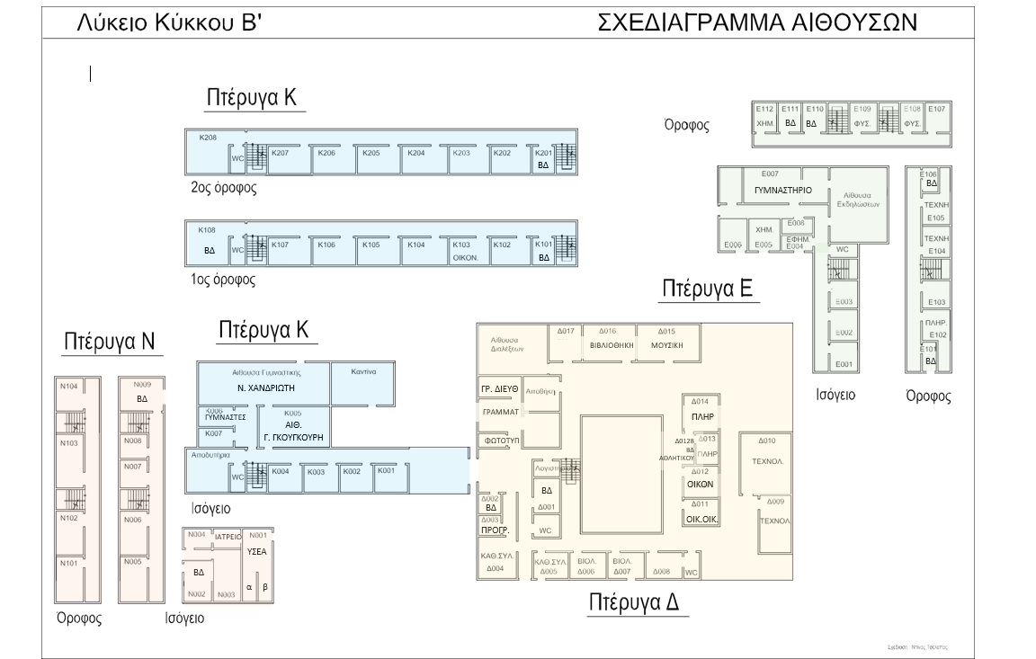 sxediagramma COLOR
