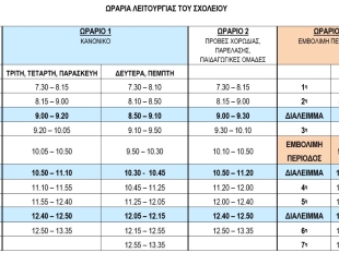 Ωράρια Λειτουργίας